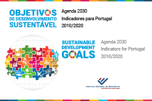 Sustainable Development Goals Indicators (SDG) for Portugal